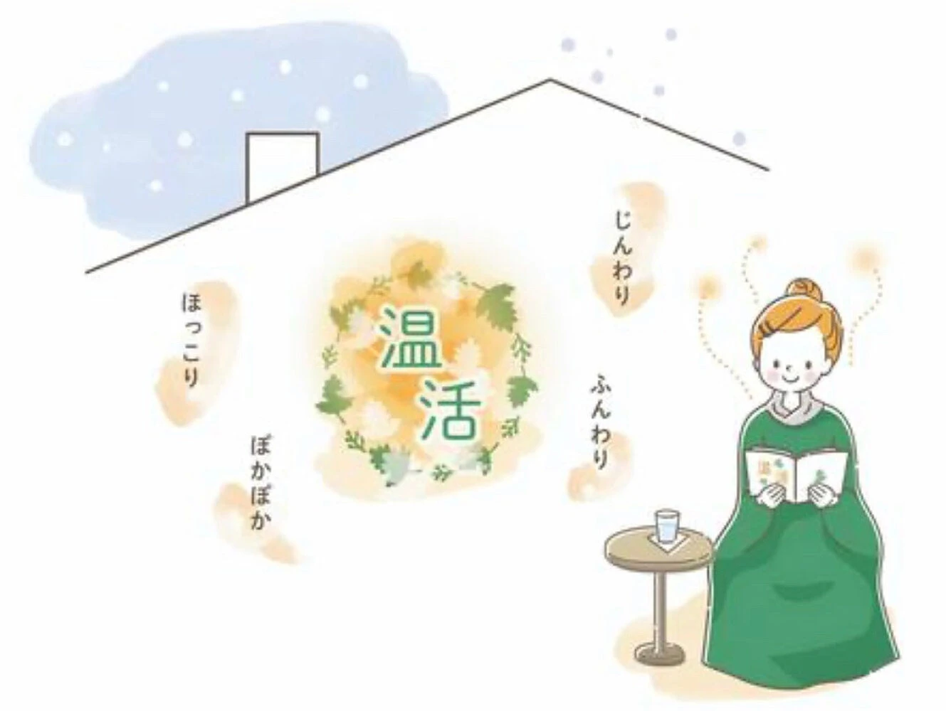 ブログ